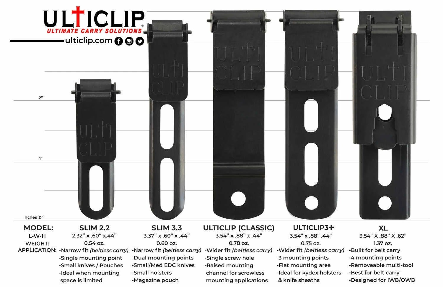 Ulticlip 207-DUC Classic Retention Clip 6 Ulticlip 207-DUC Classic Retention Clip – Bild 4